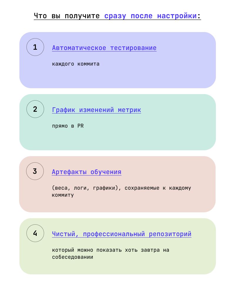 Как превратить хаотичный ML-проект в систему: пошаговый гайд по DVC + GitHub Actions - 2